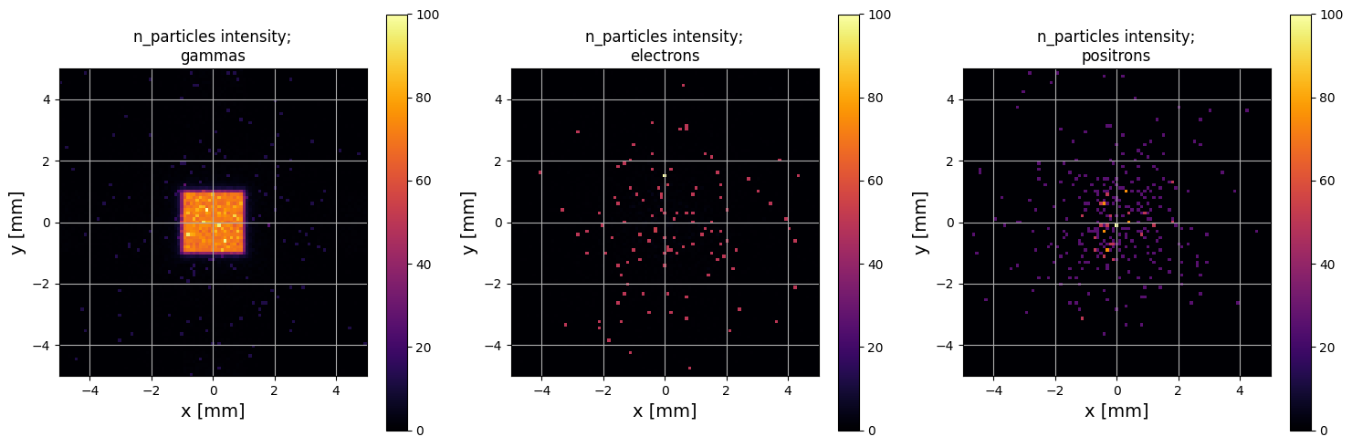 _images/plotting_11_0.png