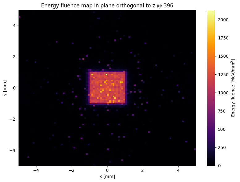 _images/plotting_23_0.png