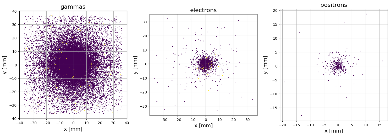 _images/plotting_9_0.png